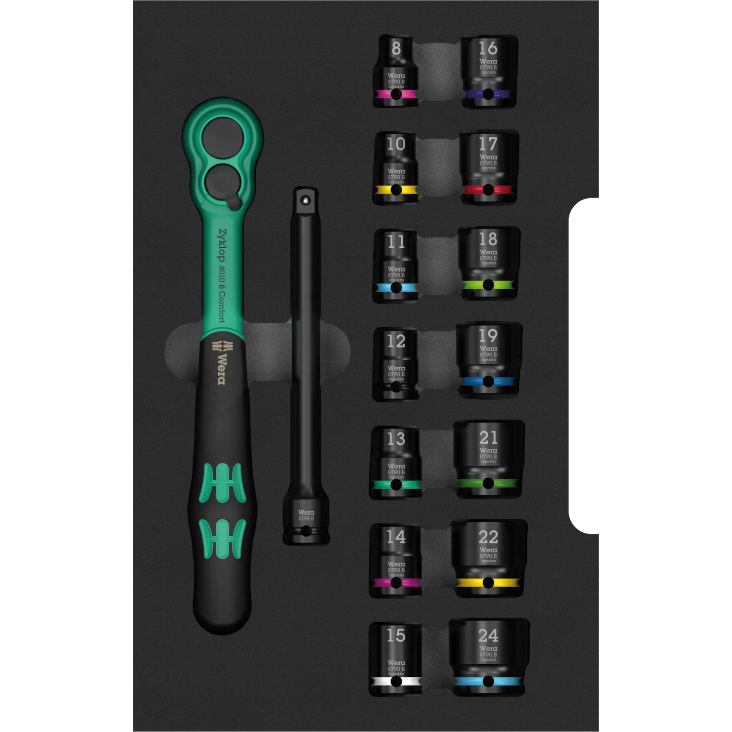 Zyklop Comfort Ratchet Set 3/8 inch in Inlay